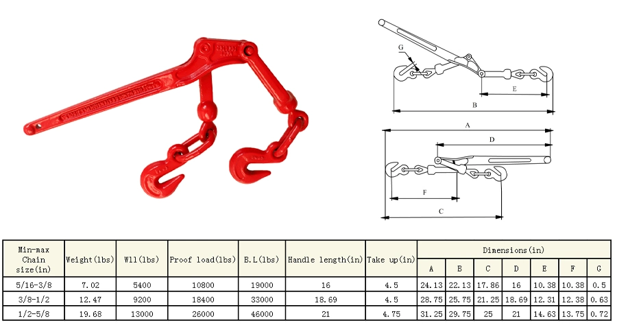 Us Type G80 Red Painted Rigging Hardware Die Forging Steel Lever Type Cargo Lashing Ratchet Type Red Accessory Load Binder